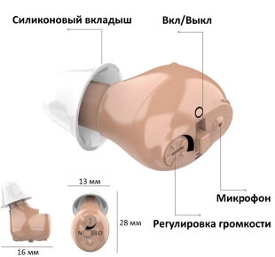 Аккумуляторный усилитель звука Острослух ZDC-17