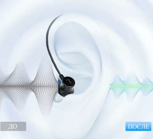 Цифровой усилитель звука ОСТРОСЛУХ TW40 16 канальный с функцией BLUETOOTH
